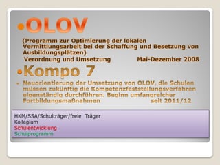 





HKM/SSA/Schulträger/freie Träger
Kollegium
Schulentwicklung
Schulprogramm
 