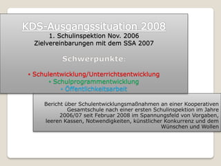 1. Schulinspektion Nov. 2006
 Zielvereinbarungen mit dem SSA 2007




▪ Schulentwicklung/Unterrichtsentwicklung
       ▪ Schulprogrammentwicklung
           ▪ Öffentlichkeitsarbeit

     Bericht über Schulentwicklungsmaßnahmen an einer Kooperativen
              Gesamtschule nach einer ersten Schulinspektion im Jahre
           2006/07 seit Februar 2008 im Spannungsfeld von Vorgaben,
     leeren Kassen, Notwendigkeiten, künstlicher Konkurrenz und dem
                                               Wünschen und Wollen
 