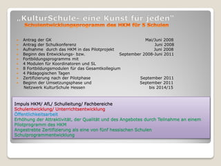    Antrag der GK                                           Mai/Juni 2008
   Antrag der Schulkonferenz                                    Juni 2008
   Aufnahme durch das HKM in das Pilotprojekt                   Juni 2008
   Beginn des Entwicklungs- bzw.                September 2008-Juni 2011
   Fortbildungsprogramms mit
   4 Modulen für Koordinatoren und SL
   8 Fortbildungsmodulen für das Gesamtkollegium
   4 Pädagogischen Tagen
   Zertifizierung nach der Pilotphase                   September 2011
   Beginn der Umsetzungsphase und                       September 2011
    Netzwerk KulturSchule Hessen                              bis 2014/15



Impuls HKM/ AfL/ Schulleitung/ Fachbereiche
Schulentwicklung/ Unterrichtsentwicklung
Öffentlichkeitsarbeit
Erhöhung der Attraktivität, der Qualität und des Angebotes durch Teilnahme an einem
Pilotprogramm des HKM
Angestrebte Zertifizierung als eine von fünf hessischen Schulen
Schulprogrammentwicklung
 