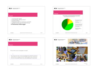 Pannen.
Kapitel
!
1.
2.
3.
4.
5.

E-Learning anders gedacht	

Private Nutzung - Nutzung im Beruf	

Die Rolle der Eltern	

Mediengewohnheiten der Schülerinnen und Schüler	

Anstösse zur Schul- und Unterrichtsentwicklung	


6. Technische Erfahrungen	


andy.schaer@fhnw.ch

Pädagogische Hochschule FHNW, Institut Weiterbildung und Beratung, imedias.ch

Oktober 2013

andy.schaer@fhnw.ch

Pädagogische Hochschule FHNW, Institut Weiterbildung und Beratung, imedias.ch

Oktober 2013

Pannen.

Wie beurteilen Sie die Zuverlässigkeit der Geräte?

Handlungsorientiert arbeiten,
kooperativ lernen

Die Lehrpersonen loben die hohe Zuverlässigkeit der Geräte. Der Unterricht
werde praktisch nie wegen technischer Probleme gestört oder unterbrochen.
Ein ernst zu nehmendes Problem sind zu kleine Bandbreiten für das Internet.

Fotos,	
  Claudia	
  Fischer
andy.schaer@fhnw.ch

Pädagogische Hochschule FHNW, Institut Weiterbildung und Beratung, imedias.ch

Oktober 2013

andy.schaer@fhnw.ch

Pädagogische Hochschule FHNW, Institut Weiterbildung und Beratung, imedias.ch

Oktober 2013

 