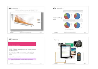 Ersatzbeschaffungs-	

zyklen

Quelle: imedias, Evaluation SIKSO, Solothurn
Quelle: imedias, Statisitk für die Schulen des Kantons Aargau
andy.schaer@fhnw.ch

Pädagogische Hochschule FHNW, Institut Weiterbildung und Beratung, imedias.ch

Oktober 2013

andy.schaer@fhnw.ch

Pädagogische Hochschule FHNW, Institut Weiterbildung und Beratung, imedias.ch

Oktober 2013

Reportage

Mobile Geräte sind da.

2012: 79% aller Jugendlichen in der Schweiz besitzen
ein Smartphone
Zum Vergleich: 47% sind es in Deutschland (mpfs
2012)
Quelle: S. 48, JAMES Studie 2012, Süss/Waller

•

iPad, Tablet PC

Smartphones sind an Schulen häuﬁg unerwünscht.

andy.schaer@fhnw.ch

Pädagogische Hochschule FHNW, Institut Weiterbildung und Beratung, imedias.ch

Oktober 2013

andy.schaer@fhnw.ch

Pädagogische Hochschule FHNW, Institut Weiterbildung und Beratung, imedias.ch

August 2013
!8

 