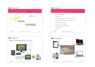 !
!
Ersatzbeschaffungen, Inhaltsverzeichnis ICT Konzept
!
!
1 	

 Einleitung und Ausgangslage	

!
2 	

 Aktuelle Situation	

!
3 	

 Pädagogische Überlegungen (Lehrplan, Proﬁl der Schule usw.)	

!
4 	

 Schule als Organisation (Schulverwaltung und Administration)	

!
5 	

 Ausblick: Technische Ausstattung 	

!
6 	

 Support: technisch und pädagogisch 	

!
7 	

 Weiterbildung der Lehrerinnen und Lehrer 	

!
8	

 Budgetvorschlag	

!
9 	

 Fazit 	


ICT-Konzepte - Schulen setzen auf Tablets
!

!

Informatikkonzept 2006
der Schule Untersiggenthal

andy.schaer@fhnw.ch

Pädagogische Hochschule FHNW, Institut Weiterbildung und Beratung, imedias.ch

Oktober 2013

andy.schaer@fhnw.ch
andy.schaer@fhnw.ch

www.imedias.ch - Pädagogische Hochschule FHNW
Bern, 28. Mai 2013
Pädagogische Hochschule FHNW, Institut Weiterbildung und Beratung, imedias.ch

Oktober 2013

Tablets und herkömmliche Infrastruktur.

Desktop PC

iPad, Tablet PC

Aus der Cloud:	

Daten	

Programme	

Social Networks	


!

Datenschutz?

MacBooks, Laptops, Netbooks
Smartphone

andy.schaer@fhnw.ch

Pädagogische Hochschule FHNW, Institut Weiterbildung und Beratung, imedias.ch

Oktober 2013

andy.schaer@fhnw.ch

Pädagogische Hochschule FHNW, Institut Weiterbildung und Beratung, imedias.ch

Oktober 2013

 