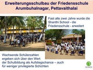 Erweiterungsschulbau der Friedensschule 
Arumbuhalnagar, Pettavaithalai 
Fast alle zwei Jahre wurde die 
Shanthi School - die 
Friedensschule - erweitert 
Wachsende Schülerzahlen 
ergeben sich über den Wert 
der Schulbildung als Aufstiegschance – auch 
für weniger privilegierte Schichten 
 