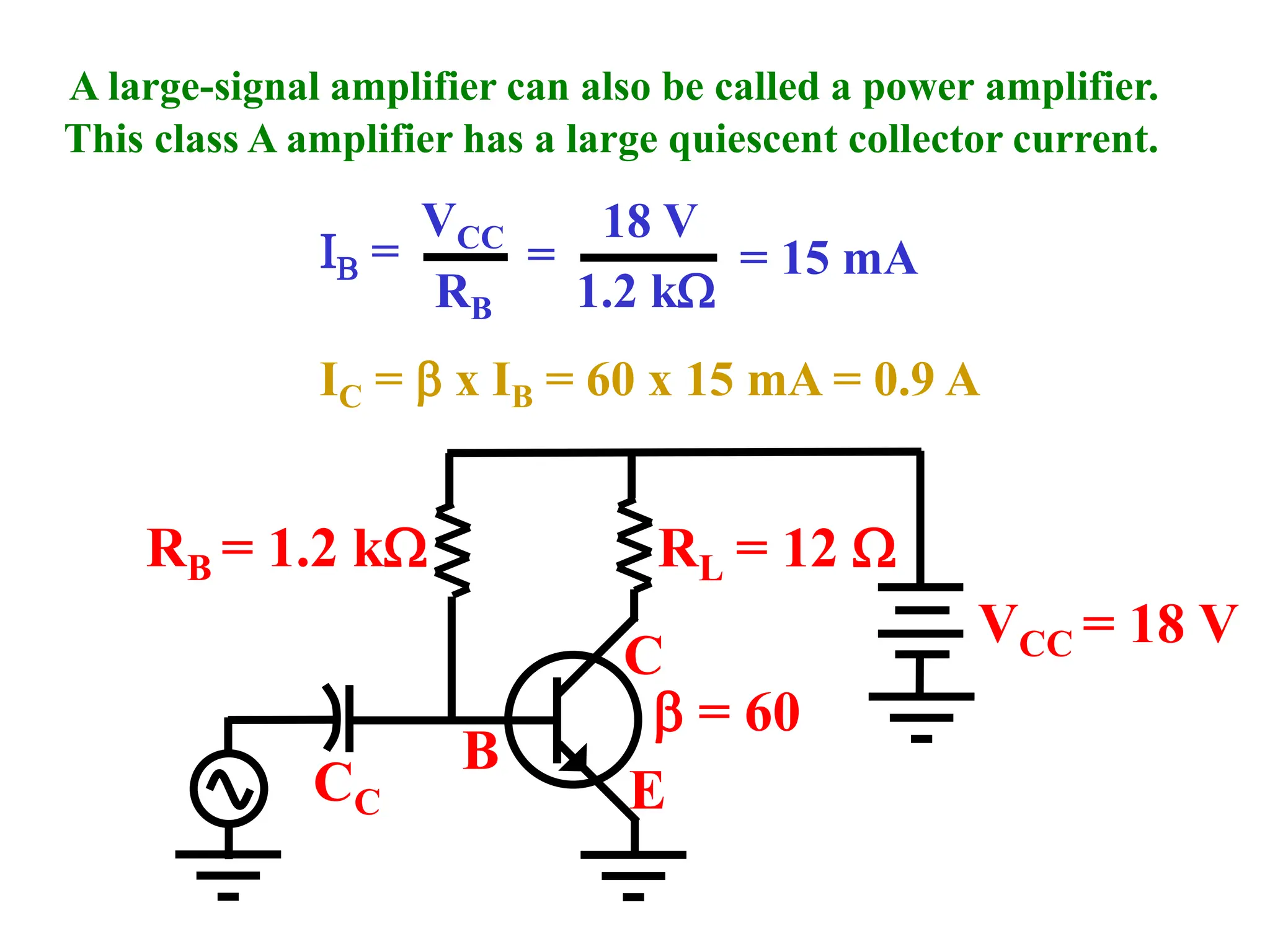 A large-signal amplifier can also be called a power amplifier.
This class A amplifier has a large quiescent collector current.
C
B
E
VCC = 18 V
RL = 12 W
RB = 1.2 kW
CC
b = 60
IB =
VCC
RB
18 V
1.2 kW
= = 15 mA
IC = b x IB = 60 x 15 mA = 0.9 A
 