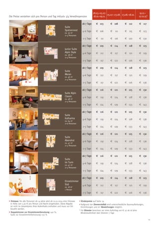 Die Preise verstehen sich pro Person und Tag inklusiv 3/4 Verwöhnpension

28.03.–05.07.
05.07.–23.08. 23.08.–18.10.
18.10.–09.11.

19.12.–
07.01.15*

ab 7 Tage

ca. 18 m2
1 Person

• Ortstaxe: für alle Personen ab 14 Jahre wird ab 01.01.2014 eine Ortstaxe
in Höhe von 1,30 € pro Person und Nacht eingehoben. Diese Abgabe
ist nicht im Gesamtpreis Ihres Aufenthalts enthalten und muss vor Ort
bezahlt werden.
• Doppelzimmer zur Einzelzimmerbenutzung +40 %,
Suite zur Einzelzimmerbenutzung +50 %

e	 114

e	 118

e	 123

4–6 Tage

e	 112

e	 117

e	 121

e	 129

e	 117

e	 122

e	 126

e	 136

e	 109

e	 114

e	 118

e	 123

4–6 Tage

e	 112

e	 117

e	 121

e	 129

e	 117

e	 122

e	 126

e	 136

e	 116

e	 121

e	 125

e	 130

4–6 Tage

e	 119

e	 124

e	 128

e	 136

e	 124

e	 129

e	 133

e	 143

e	 116

e	 121

e	 125

e	 130

4–6 Tage

e	 119

e	 124

e	 128

e	 136

e	 124

e	 129

e	 133

e	 143

e	 116

e	 121

e	 125

e	 130

4–6 Tage

e	 119

e	 124

e	 128

e	 136

e	 124

e	 129

e	 133

e	 143

e	 116

e	 121

e	 125

e	 130

4–6 Tage

e	 119

e	 124

e	 128

e	 136

e	 124

e	 129

e	 133

e	 143

e	 109

e	 114

e	 118

e	 123

4–6 Tage

e	 112

e	 117

e	 121

e	 129

1–3 Tage

Einzelzimmer
Süd

e	 109

ab 7 Tage

ca. 47 m2
2–5 Personen

e	 130

1–3 Tage

Suite
im Turm

e	 120

ab 7 Tage

ca. 47 m2
2–5 Personen

e	 116

1–3 Tage

Suite
Abendrot

e	 111

ab 7 Tage

ca. 64 m2
2–6 Personen

e	 123

1–3 Tage

Suite
Katharina

e	 115

ab 7 Tage

ca. 48 m2
2–5 Personen

e	 111

1–3 Tage

Suite Alpin
Classic

e	 106

ab 7 Tage

ca. 46 m2
2–4 Personen

4–6 Tage

1–3 Tage

Suite
Meran

e	 117

ab 7 Tage

ca. 38 m2
2–4 Personen

e	 112

1–3 Tage

Junior Suite
Alpin Style

e	 108

ab 7 Tage

ca. 30 m2
2–4 Personen

e	 103

1–3 Tage

Suite
Spatzennest

e	 117

e	 122

e	 126

e	 136

• Kinderpreise auf Seite 24
• Aufgrund der Zimmervielfalt sind unterschiedliche Raumaufteilungen,
Einrichtungen und m2 Abweichungen möglich.
* Für Silvester berechnen wir einen Aufschlag von € 50 ab 16 Jahre
Mindestaufenthalt über Silvester 7 Tage
29

 