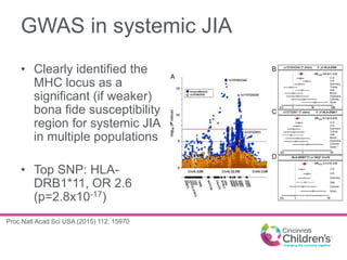 GWAS in systemic JIA
• Clearly identified the
MHC locus as a
significant (if weaker)
bona fide susceptibility
region for s...
