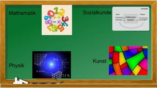 Mathematik Sozialkunde
Physik
Kunst
 