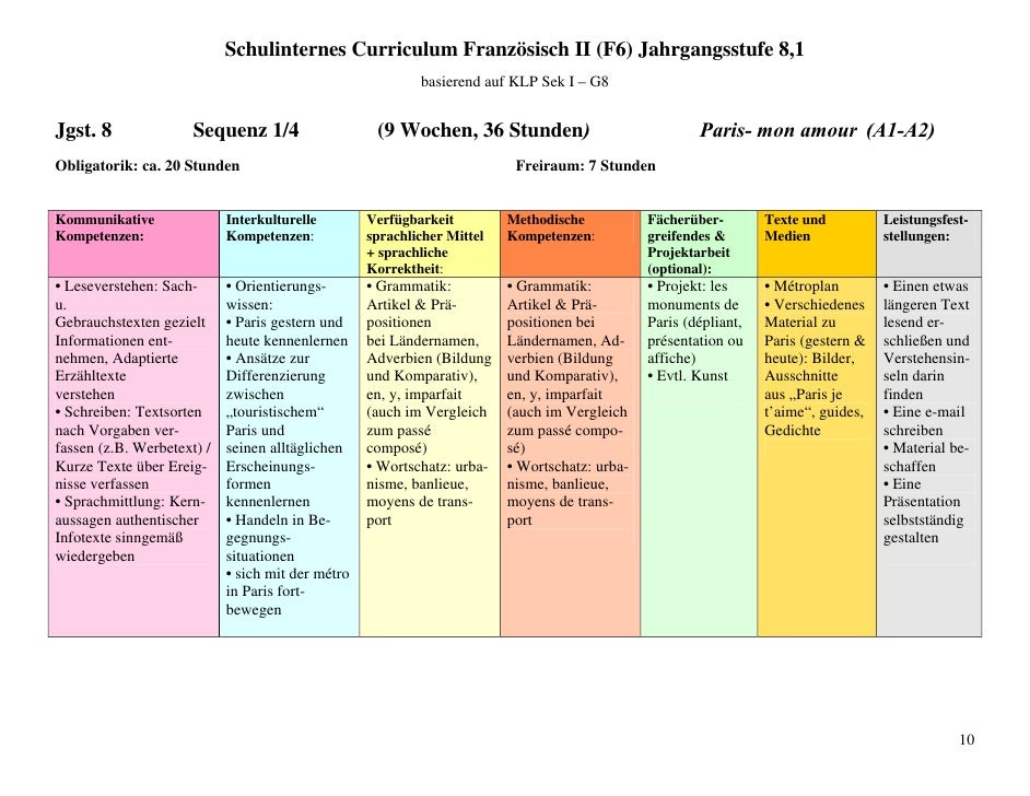 Leseverstehen a1 kennenlernen