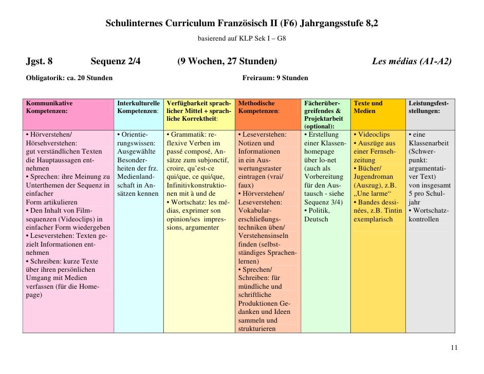 Leseverstehen a1 kennenlernen