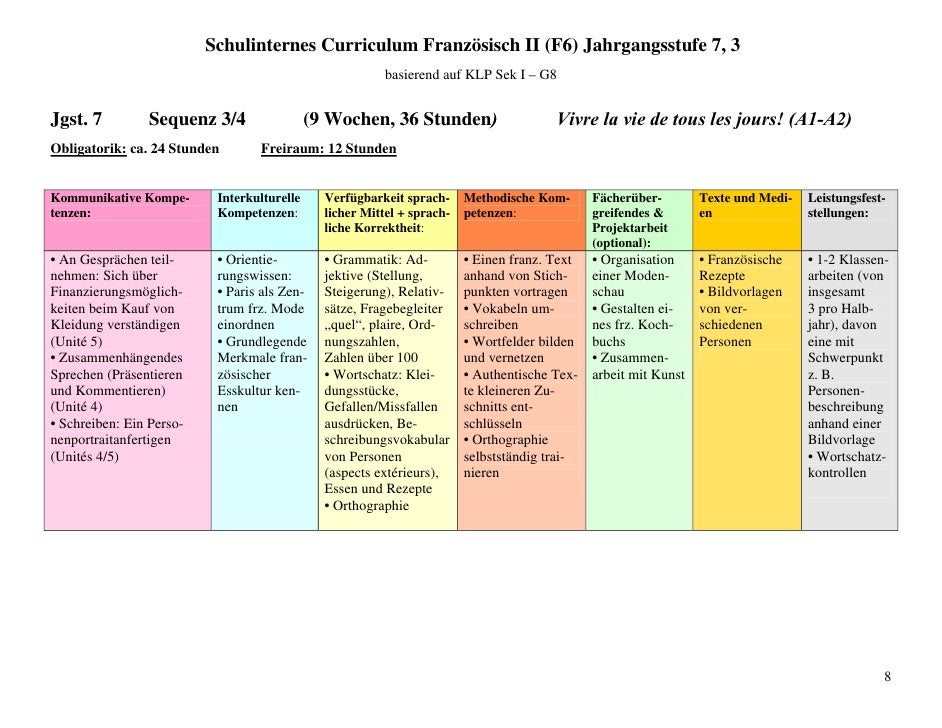 sec geschichten einfache stellungen sec geschichten einfache stellungen
