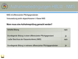 12
NMS mit differenzierten Pflichtgegenständen
Voraussetzung positiv abgeschlossene 4. Klasse NMS
Wann muss eine Aufnahmeprüfung gemacht werden?
 
