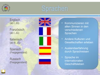  Englisch
(ab I. JG)
 Französisch
(ab I. JG)
 Italienisch
(ab III. JG)
 Spanisch
(Freigegenstand)
 Russisch
(Freigegenstand)
7
• Kommunizieren mit
allen Sinnen in den
verschiedenen
Sprachen
• Andere Kulturen und
Gesellschaften erleben
• Auslandserfahrung
durch Sprachreisen
• Sprache im
internationalen
Geschäftsleben
 