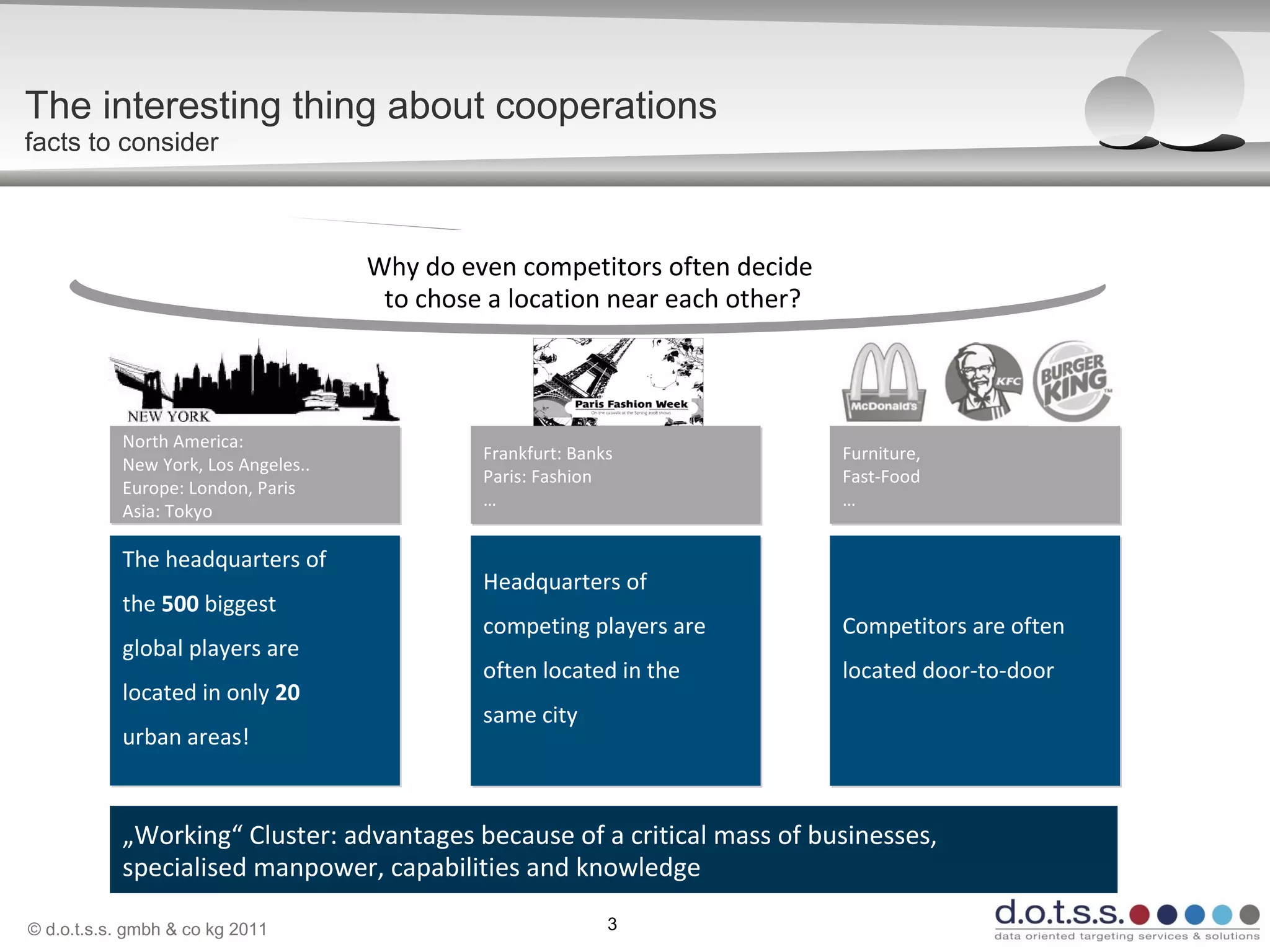 © d.o.t.s.s. gmbh & co kg 2011 3
The interesting thing about cooperations
facts to consider
North America:
New York, Los Angeles..
Europe: London, Paris
Asia: Tokyo
North America:
New York, Los Angeles..
Europe: London, Paris
Asia: Tokyo
Frankfurt: Banks
Paris: Fashion
…
Frankfurt: Banks
Paris: Fashion
…
Furniture,
Fast-Food
…
Furniture,
Fast-Food
…
„Working“ Cluster: advantages because of a critical mass of businesses,
specialised manpower, capabilities and knowledge
Why do even competitors often decide
to chose a location near each other?
Why do even competitors often decide
to chose a location near each other?
The headquarters of
the 500 biggest
global players are
located in only 20
urban areas!
The headquarters of
the 500 biggest
global players are
located in only 20
urban areas!
Headquarters of
competing players are
often located in the
same city
Headquarters of
competing players are
often located in the
same city
Competitors are often
located door-to-door
Competitors are often
located door-to-door
 