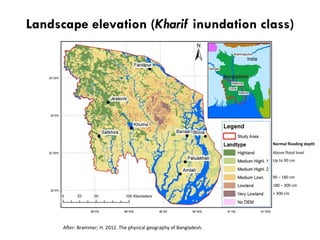 Decentralized surface water irrigation as a pathway for sustainable intensification in southern Bangladesh: on how much land can the drop be brought to the crop?