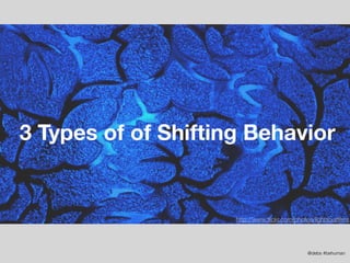 3 Types of of Shifting Behavior


                     http://www.ﬂickr.com/photos/lightsoutﬁlms




                     ...