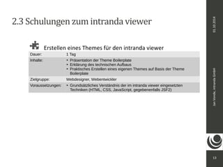 Jan Vonde, intranda GmbH 01.10.2014 
13 
2.3 Schulungen zum intranda viewer 
Erstellen eines Themes für den intranda viewer 
Dauer: 1 Tag 
Inhalte: ➔ Präsentation der Theme Boilerplate 
➔ Erklärung des technischen Aufbaus 
➔ Praktisches Erstellen eines eigenen Themes auf Basis der Theme 
Boilerplate 
Zielgruppe: Webdesigner, Webentwickler 
Voraussetzungen: ➔ Grundsätzliches Verständnis der im intranda viewer eingesetzten 
Techniken (HTML, CSS, JavaScript, gegebenenfalls JSF2) 
 