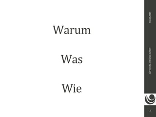 Jan Vonde, intranda GmbH 01.10.2014 
2 
Warum 
Was 
Wie 
 