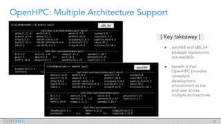 OpenHPC: Community Building Blocks for HPC Systems | PDF
