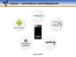 mojawe – smartphone betriebssysteme




                 janne schulz
 