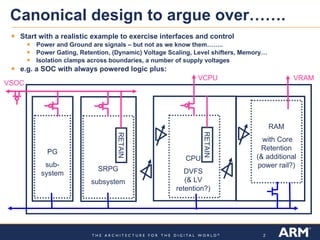 2
Canonical design to argue over…….
Start with a realistic example to exercise interfaces and control
Power and Ground are signals – but not as we know them……..
Power Gating, Retention, (Dynamic) Voltage Scaling, Level shifters, Memory…
Isolation clamps across boundaries, a number of supply voltages
e.g. a SOC with always powered logic plus:
VSOC
RAM
with Core
Retention
(& additional
power rail?)
VRAM
PG
sub-
system
RETAIN
SRPG
subsystem
RETAIN
CPU
DVFS
(& LV
retention?)
VCPU
 