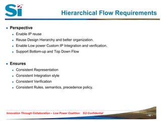 – 62 –Innovation Through Collaboration – 62 –
Innovation Through Collaboration – Low Power Coalition: Si2 Confidential
Hierarchical Flow Requirements
● Perspective
Enable IP reuse
Reuse Design Hierarchy and better organization.
Enable Low power Custom IP Integration and verification.
Support Bottom-up and Top Down Flow
● Ensures
Consistent Representation
Consistent Integration style
Consistent Verification
Consistent Rules, semantics, precedence policy.
 