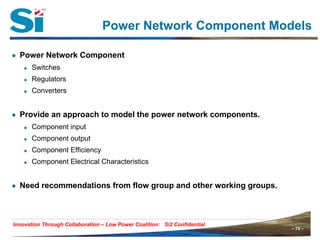 – 74 –Innovation Through Collaboration – 74 –
Innovation Through Collaboration – Low Power Coalition: Si2 Confidential
Power Network Component Models
● Power Network Component
Switches
Regulators
Converters
● Provide an approach to model the power network components.
Component input
Component output
Component Efficiency
Component Electrical Characteristics
● Need recommendations from flow group and other working groups.
 