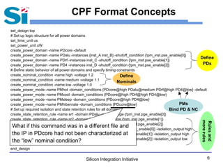 Silicon Integration Initiative 6
set_design top
# Set up logic structure for all power domains
set_time_unit us
set_power_unit uW
create_power_domain -name PDcore -default
create_power_domain -name PDalu -instances {inst_A inst_B} -shutoff_condition {!pm_inst.pse_enable[0]}
create_power_domain -name PDrf -instances inst_C -shutoff_condition {!pm_inst.pse_enable[1]}
create_power_domain -name PD4 -instances inst_D -shutoff_condition {!pm_inst.pse_enable[2]}
# Define static behavior of all power domains and specify timing constraints
create_nominal_condition -name high -voltage 1.2
create_nominal_condition -name medium -voltage 1.1
create_nominal_condition -name low -voltage 1.0
create_power_mode -name PMhot -domain_conditions {PDcore@high PDalu@medium PDrf@high PD4@low} -default
create_power_mode -name PMcool -domain_conditions {PDcore@high PDrf@high PD4@low}
create_power_mode -name PMsleep -domain_conditions {PDcore@high PD4@low}
create_power_mode -name PMhibernate -domain_conditions {PDcore@low}
# Set up required isolation and state retention rules for all domains
create_state_retention_rule -name sr1 -domain PDalu -restore_edge {!pm_inst.pge_enable[0]}
create_state_retention_rule -name sr2 -domain PDrf -restore_edge {!pm_inst.pge_enable[1]}
create_state_retention_rule -name sr3 -domain PD4 -restore_edge {!pm_inst.pge_enable[2]}
create_isolation_rule -name ir1 -from PDalu -isolation_condition {pm_inst.ice_enable[0]} -isolation_output high
create_isolation_rule -name ir2 -from PDrf -isolation_condition {pm_inst.ice_enable[1]} -isolation_output high
create_isolation_rule -name ir3 -from PD4 -isolation_condition {pm_inst.ice_enable[2]} -isolation_output low
create_level_shifter_rule -name lsr1 -to {PDcore PDrf}
end_design
CPF Format Concepts
Define
PDs
Define
Nominals
PMs
Bind PD & NC
Rulesand
morerules
What if this command was in a different file and
the IP in PDcore had not been characterized at
the “low” nominal condition?
 