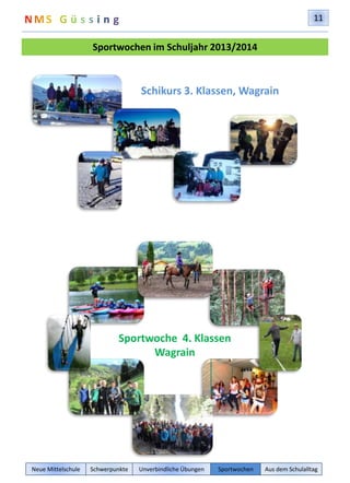 Sportwochen im Schuljahr 2013/2014 
Schikurs 3. Klassen, Wagrain 
Sportwoche 4. Klassen 
Wagrain 
11 
Neue Mittelschule Schwerpunkte Unverbindliche Übungen Sportwochen Aus dem Schulalltag 
 