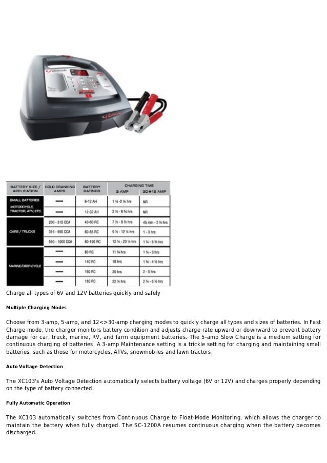 Schumacher xc103 speed charge battery charger with engine start