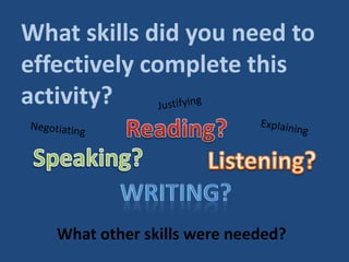 What skills did you need to
effectively complete this
activity?
What other skills were needed?
 