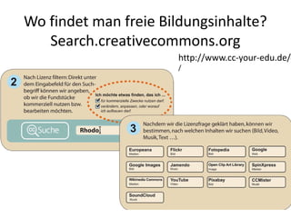 Wo findet man freie Bildungsinhalte?
Search.creativecommons.org
http://www.cc-your-edu.de/c
/
 
