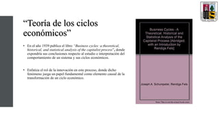 “Teoría de los ciclos
económicos”
• En el año 1939 publica el libro “Business cycles: a theoretical,
historical, and statistical analysis of the capitalist process”, donde
expondría sus conclusiones respecto al estudio e interpretación del
comportamiento de un sistema y sus ciclos económicos.
• Enfatiza el rol de la innovación en este proceso, donde dicho
fenómeno juega un papel fundamental como elemento causal de la
transformación de un ciclo económico.
 
