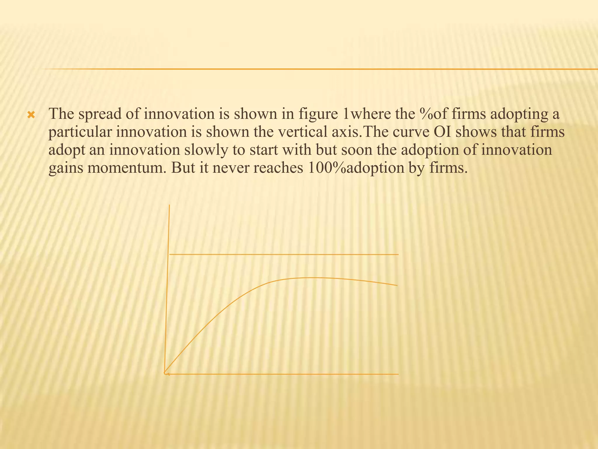    The spread of innovation is shown in figure 1where the %of firms adopting a
    particular innovation is shown the vertical axis.The curve OI shows that firms
    adopt an innovation slowly to start with but soon the adoption of innovation
    gains momentum. But it never reaches 100%adoption by firms.
 