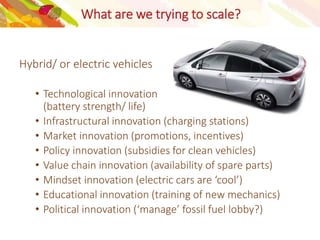 Scaling of innovations