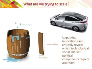 Scaling of innovations