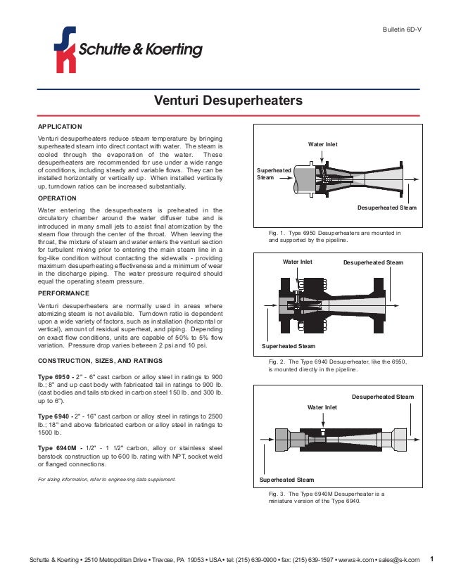 Types of Steam Desuperheaters