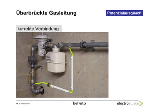Überbrückte Gasleitung 
14 © electrosuisse 
Potenzialausgleich 
korrekte Verbindung 
 