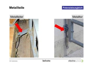 30 © electrosuisse 
Potenzialausgleich 
Metalltor 
Metallteile 
Metallleiter 
 