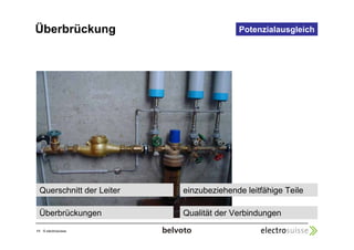 Überbrückung 
Querschnitt der Leiter 
11 © electrosuisse 
Potenzialausgleich 
einzubeziehende leitfähige Teile 
Überbrückungen Qualität der Verbindungen 
 