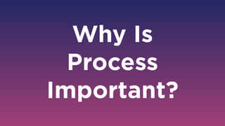 Why Is
Process
Important?
 