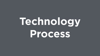Technology
Process
 
