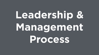 Leadership &
Management
Process
 