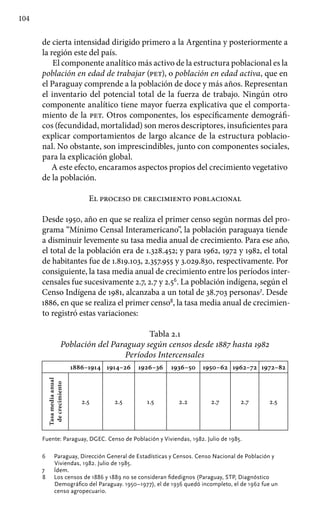 104
de cierta intensidad dirigido primero a la Argentina y posteriormente a
la región este del país.
El componente analítico más activo de la estructura poblacional es la
población en edad de trabajar (pet), o población en edad activa, que en
el Paraguay comprende a la población de doce y más años. Representan
el inventario del potencial total de la fuerza de trabajo. Ningún otro
componente analítico tiene mayor fuerza explicativa que el comporta-
miento de la pet. Otros componentes, los específicamente demográfi-
cos (fecundidad, mortalidad) son meros descriptores, insuficientes para
explicar comportamientos de largo alcance de la estructura poblacio-
nal. No obstante, son imprescindibles, junto con componentes sociales,
para la explicación global.
A este efecto, encaramos aspectos propios del crecimiento vegetativo
de la población.
El proceso de crecimiento poblacional
Desde 1950, año en que se realiza el primer censo según normas del pro-
grama “Mínimo Censal Interamericano”, la población paraguaya tiende
a disminuir levemente su tasa media anual de crecimiento. Para ese año,
el total de la población era de 1.328.452; y para 1962, 1972 y 1982, el total
de habitantes fue de 1.819.103, 2.357.955 y 3.029.830, respectivamente. Por
consiguiente, la tasa media anual de crecimiento entre los períodos inter-
censales fue sucesivamente 2.7, 2.7 y 2.56
. La población indígena, según el
Censo Indígena de 1981, alcanzaba a un total de 38.703 personas7
. Desde
1886, en que se realiza el primer censo8
, la tasa media anual de crecimien-
to registró estas variaciones:
Tabla 2.1
Población del Paraguay según censos desde 1887 hasta 1982
Períodos Intercensales
1886–1914 1914–26 1926–36 1936–50 1950–62 1962–72 1972–82
Tasamediaanual
decrecimiento
2.5 2.5 1.5 2.2 2.7 2.7 2.5
Fuente: Paraguay, DGEC. Censo de Población y Viviendas, 1982. Julio de 1985.
6 	 Paraguay, Dirección General de Estadísticas y Censos. Censo Nacional de Población y
Viviendas, 1982. Julio de 1985.
7 	 Ídem.
8 	 Los censos de 1886 y 1889 no se consideran fidedignos (Paraguay, STP, Diagnóstico
Demográfico del Paraguay. 1950–1977), el de 1936 quedó incompleto, el de 1962 fue un
censo agropecuario.
 