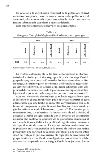 108
En relación a la distribución territorial de la población, el nivel
más alto corresponde, como es normal en todas las poblaciones, al
área rural, y los valores más bajos a Asunción, la ciudad con caracte-
rísticas urbanas más completas e intensas del país.
Este comportamiento se observa en la siguiente tabla.
Tabla 2.5
Paraguay: Tasa global de fecundidad urbano-rural. 1972–1977
1972 1977
Total
Asunción
Resto
UrbanoRural
Total
Asunción
Resto
UrbanoRural
TGF 6.6 3.2 5.4 8.3 5.2 2.9 4.2 6.4
Fuente: Elaborado en base a Paraguay, STP, cit., p. 82.
La tendencia descendente de las tasas de fecundidad se observa
en todos los niveles y en todos los grupos de edades, a excepción del
grupo de 15–19 años que creció en todas las áreas de residencia. Sin
embargo, se sostiene que el incremento de fecundidad registrado
en 1977 por Edenpar, se debería a un mejor adiestramiento del
personal de encuestas, que pudo lograr una mejor captación de los
hijos tenidos por mujeres de 15–19, antes que a un incremento real20
.
Aunque la tendencia descendente ya se había registrado en 1960,
el descenso en el área rural recién pudo observarse a partir de 1970,
estimándose que este hecho se encuentra correlacionado con la di-
fusión de programas de planificación familiar en el área rural, se-
gún las estimaciones de Schoemaker, J., y otros21
. Por nuestra parte,
suponemos que, sin subestimar la importancia de tal difusión, el
descenso a partir de 1970 coincide con el proceso de descampesi-
nización que conlleva la apertura de la producción campesina al
mercado de tipo capitalista. La pérdida de significación económica
de la producción de consumo local y los cambios cualitativos que
se producen en la composición de la fuerza de trabajo campesina,
presuponen una variedad de cambios culturales y una mayor inten-
sidad del trabajo, lo que necesariamente replantea la percepción del
grupo familiar en función de las obligaciones productivas. No debe
descartarse tampoco la mayor integración de la mujer como fuerza
20 	 Paraguay, STP, cit., pp. 82–84.
21 	 Citado por Ídem, p. 85.
 
