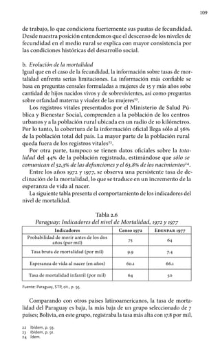 109
de trabajo, lo que condiciona fuertemente sus pautas de fecundidad.
Desde nuestra posición entendemos que el descenso de los niveles de
fecundidad en el medio rural se explica con mayor consistencia por
las condiciones históricas del desarrollo social.
b.	 Evolución de la mortalidad
Igual que en el caso de la fecundidad, la información sobre tasas de mor-
talidad enfrenta serias limitaciones. La información más confiable se
basa en preguntas censales formuladas a mujeres de 15 y más años sobe
cantidad de hijos nacidos vivos y de sobrevivientes, así como preguntas
sobre orfandad materna y viudez de las mujeres22
.
Los registros vitales presentados por el Ministerio de Salud Pú-
blica y Bienestar Social, comprenden a la población de los centros
urbanos y a la población rural ubicada en un radio de 10 kilómetros.
Por lo tanto, la cobertura de la información oficial llega sólo al 56%
de la población total del país. La mayor parte de la población rural
queda fuera de los registros vitales23
.
Por otra parte, tampoco se tienen datos oficiales sobre la tota-
lidad del 44% de la población registrada, estimándose que sólo se
comunican el 52,3% de las defunciones y el 63,8% de los nacimientos24
.
Entre los años 1972 y 1977, se observa una persistente tasa de de-
clinación de la mortalidad, lo que se traduce en un incremento de la
esperanza de vida al nacer.
La siguiente tabla presenta el comportamiento de los indicadores del
nivel de mortalidad.
Tabla 2.6
Paraguay: Indicadores del nivel de Mortalidad, 1972 y 1977
Indicadores Censo 1972 Edenpar 1977
Probabilidad de morir antes de los dos
años (por mil)
75 64
Tasa bruta de mortalidad (por mil) 9.9 7.4
Esperanza de vida al nacer (en años) 60.1 66.1
Tasa de mortalidad infantil (por mil) 64 50
Fuente: Paraguay, STP, cit., p. 95.
Comparando con otros países latinoamericanos, la tasa de morta-
lidad del Paraguay es baja, la más baja de un grupo seleccionado de 7
países; Bolivia, en este grupo, registraba la tasa más alta con 17.8 por mil.
22 	 Ibídem, p. 93.
23 	 Ibídem, p. 91.
24 	 Ídem.
 