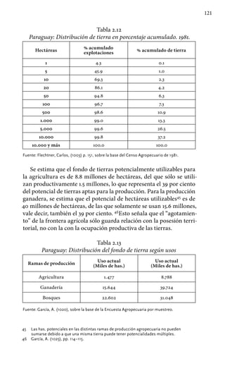 121
Tabla 2.12
Paraguay: Distribución de tierra en porcentaje acumulado. 1981.
Hectáreas
% acumulado
explotaciones
% acumulado de tierra
1 4.3 0.1
5 45.9 1.0
10 69.3 2.3
20 86.1 4.2
50 94.8 6.3
100 96.7 7.3
500 98.6 10.9
1.000 99.0 13.3
5.000 99.6 26.5
10.000 99.8 37.2
10.000 y más 100.0 100.0
Fuente: Flechtner, Carlos, (1003) p. 151, sobre la base del Censo Agropecuario de 1981.
Se estima que el fondo de tierras potencialmente utilizables para
la agricultura es de 8.8 millones de hectáreas, del que sólo se utili-
zan productivamente 1.5 millones, lo que representa el 39 por ciento
del potencial de tierras aptas para la producción. Para la producción
ganadera, se estima que el potencial de hectáreas utilizables45
es de
40 millones de hectáreas, de las que solamente se usan 15.6 millones,
vale decir, también el 39 por ciento. 46
Esto señala que el “agotamien-
to” de la frontera agrícola sólo guarda relación con la posesión terri-
torial, no con la con la ocupación productiva de las tierras.
Tabla 2.13
Paraguay: Distribución del fondo de tierra según usos
Ramas de producción
Uso actual
(Miles de has.)
Uso actual
(Miles de has.)
Agricultura 1.477 8.788
Ganadería 15.644 39.724
Bosques 22.602 31.048
Fuente: García, A. (1020), sobre la base de la Encuesta Agropecuaria por muestreo.
45 	 Las has. potenciales en las distintas ramas de producción agropecuaria no pueden
sumarse debido a que una misma tierra puede tener potencialidades múltiples.
46 	 García, A. (1025), pp. 114–115.
 