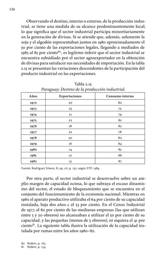 136
Observando el destino, interno o externo, de la producción indus-
trial, se tiene una medida de su alcance predominantemente local,
lo que significa que el sector industrial participa minoritariamente
en la generación de divisas. Si se atiende que, además, solamente la
soja y el algodón representaban juntos en 1980 aproximadamente el
50 por ciento de las exportaciones legales, llegando a mediados de
1985 al 85 por ciento80
, es legítimo inferir que el sector industrial se
encuentra subsidiado por el sector agroexportador en la obtención
de divisas para satisfacer sus necesidades de importación. En la tabla
2.15 se presentan las variaciones descendentes de la participación del
producto industrial en las exportaciones.
Tabla 2.15
Paraguay; Destino de la producción industrial.
Años Exportaciones Consumo interno
1972 20 80
1973 25 75
1974 21 79
1975 22 82
1976 18 82
1977 22 78
1978 20 80
1979 16 84
1980 14 85
1981 12 88
1982 13 87
Fuente: Rodríguez Silvero, R.,op. cit, p. 130, según STP, 1984
Por otra parte, el sector industrial se desenvuelve sobre un am-
plio margen de capacidad ociosa, lo que subraya el escaso dinamis-
mo del sector, el estado de bloqueamiento que se encuentra en el
conjunto del funcionamiento de la economía nacional. Mientras en
1980 el aparato productivo utilizaba el 64 por ciento de su capacidad
instalada, baja dos años c al 53 por ciento. En el Censo Industrial
de 1977, el 80 por ciento de las medianas empresas (las que utilizan
entre 5 y 20 obreros) no alcanzaban a utilizar el 50 por ciento de su
capacidad, y las pequeñas (menos de 5 obreros), ni siquiera el 41 por
ciento81
. La siguiente tabla ilustra la utilización de la capacidad ins-
talada por ramas entre los años 1980–82.
80 	 Ibídem, p. 165.
81 	 Ibídem, p. 134.
 