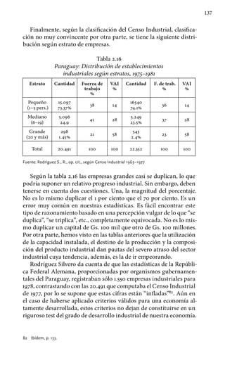 137
Finalmente, según la clasificación del Censo Industrial, clasifica-
ción no muy convincente por otra parte, se tiene la siguiente distri-
bución según estrato de empresas.
Tabla 2.16
Paraguay: Distribución de establecimientos
industriales según estratos, 1975–1981
Estrato Cantidad Fuerza de
trabajo
%
VAI
%
Cantidad F. de trab.
%
VAI
%
Pequeño
(1–5 pers.)
15.097
73.37%
38 14
16540
74.1%
36 14
Mediano
(6–19)
5.096
24.9
41 28
5.249
23.5%
37 28
Grande
(20 y más)
298
1.45%
21 58
543
2.4%
23 58
Total 20.491 100 100 22.352 100 100
Fuente: Rodríguez S., R., op. cit., según Censo Industrial 1963–1977
Según la tabla 2.16 las empresas grandes casi se duplican, lo que
podría suponer un relativo progreso industrial. Sin embargo, deben
tenerse en cuenta dos cuestiones. Una, la magnitud del porcentaje.
No es lo mismo duplicar el 1 por ciento que el 70 por ciento. Es un
error muy común en nuestras estadísticas. Es fácil encontrar este
tipo de razonamiento basado en una percepción vulgar de lo que “se
duplica”, “se triplica”, etc., completa­mente equivocada. No es lo mis-
mo duplicar un capital de Gs. 100 mil que otro de Gs. 100 millones.
Por otra parte, hemos visto en las tablas anteriores que la utilización
de la capacidad instalada, el destino de la producción y la composi-
ción del producto industrial dan pautas del severo atraso del sector
industrial cuya tendencia, además, es la de ir empeorando.
Rodríguez Silvero da cuenta de que las estadísticas de la Repúbli-
ca Federal Alemana, proporcionadas por organismos gubernamen-
tales del Paraguay, registraban sólo 1.550 empresas industriales para
1978, contrastando con las 20.491 que computaba el Censo Industrial
de 1977, por lo se supone que estas cifras están “infladas”82
. Aún en
el caso de haberse aplicado criterios válidos para una economía al-
tamente desarrollada, estos criterios no dejan de constituirse en un
riguroso test del grado de desarrollo industrial de nuestra economía.
82 	 Ibídem, p. 133.
 