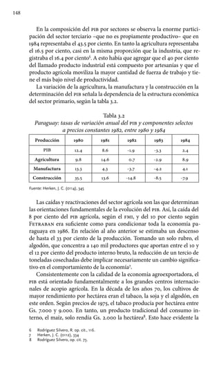 148
En la composición del pib por sectores se observa la enorme partici-
pación del sector terciario –que no es propiamente productivo– que en
1984 representaba el 43.5 por ciento. En tanto la agricultura representaba
el 16.5 por ciento, casi en la misma proporción que la industria, que re-
gistraba el 16.4 por ciento6
. A esto había que agregar que el 40 por ciento
del llamado producto industrial está compuesto por artesanías y que el
producto agrícola moviliza la mayor cantidad de fuerza de trabajo y tie-
ne el más bajo nivel de productividad.
La variación de la agricultura, la manufactura y la construcción en la
determinación del pib señala la dependencia de la estructura económica
del sector primario, según la tabla 3.2.
Tabla 3.2
Paraguay: tasas de variación anual del pib y componentes selectos
a precios constantes 1982, entre 1980 y 1984
Producción 1980 1981 1982 1983 1984
pib 12.4 8.6 -1.9 -3.3 2.4
Agricultura 9.8 14.6 0.7 -2.9 8.9
Manufactura 13.3 4.3 -3.7 -4.2 4.1
Construcción 35.5 13.6 -14.8 -8.5 -7.9
Fuente: Herken, J. C. (0114), 345
Las caídas y reactivaciones del sector agrícola son las que determinan
las orientaciones fundamentales de la evolución del pib. Así, la caída del
8 por ciento del pib agrícola, según el fmi, y del 10 por ciento según
Fetraban era suficiente como para condicionar toda la economía pa-
raguaya en 1986. En relación al año anterior se estimaba un descenso
de hasta el 33 por ciento de la producción. Tomando un solo rubro, el
algodón, que concentra a 140 mil productores que aportan entre el 10 y
el 12 por ciento del producto interno bruto, la reducción de un tercio de
toneladas cosechadas debe implicar necesariamente un cambio significa-
tivo en el comportamiento de la economía7
.
Consistentemente con la calidad de la economía agroexportadora, el
pib está orientado fundamentalmente a los grandes centros internacio-
nales de acopio agrícola. En la década de los años 70, los cultivos de
mayor rendimiento por hectárea eran el tabaco, la soja y el algodón, en
este orden. Según precios de 1975, el tabaco producía por hectárea entre
Gs. 7.000 y 9.000. En tanto, un producto tradicional del consumo in-
terno, el maíz, solo rendía Gs. 2.000 la hectárea8
. Esto hace evidente la
6 	 Rodríguez Silvero, R. op. cit., 116.
7 	 Herken, J. C. (0112), 334
8 	 Rodríguez Silvero, op. cit. 73.
 