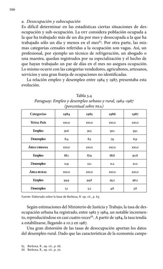 166
a.	 Desocupación y subocupación
Es difícil determinar en las estadísticas ciertas situaciones de des-
ocupación y sub-ocupación. La oit considera población ocupada a
la que ha trabajado más de un día por mes y desocupada a la que ha
trabajado sólo un día y menos en el mes65
. Por otra parte, las mis-
mas categorías censales referidas a la ocupación son vagas. Así, un
profesional, por ejemplo un técnico de refrigeración, un abogado o
una maestra, quedan registrados por su especialización y el hecho de
que hayan trabajado un par de días en el mes no asegura ocupación.
Lo mismo ocurre con las categorías vendedores, agricultores, artesanos,
servicios y una gran franja de ocupaciones no identificadas.
La relación empleo y desempleo entre 1984 y 1987, presentaba esta
evolución.
Tabla 3.4
Paraguay: Empleo y desempleo urbano y rural, 1984–1987
(porcentual sobre pea)
Categorías 1984 1985 1986 1987
TotalPaís 100.0 100.0 100.0 100.0
Empleo 91.6 91.5 92.1 93.1
Desempleo 8.4 8.5 7.9 6.9
Áreaurbana 100.0 100.0 100.0 100.0
Empleo 88.1 87.9 88.8 90.8
Desempleo 11.9 12.1 11.2 10.2
Árearural 100.0 100.0 100.0 100.0
Empleo 94.9 94.8 95.2 96.2
Desempleo 5.1 5.2 4.8 3.8
Fuente: Elaborado sobre la base de Barbosa, R. op. cit., p. 69
Según estimaciones del Ministerio de Justicia y Trabajo, la tasa de des-
ocupación urbana ha registrado, entre 1982 y 1984, un notable incremen-
to, reproduciéndose en casi cuatro veces66
. A partir de 1984, la tasa tendía
a estabilizarse, llegando a 10.2 en 1987.
Una gran distorsión de las tasas de desocupación aportan los datos
del desempleo rural. Dado que las características de la economía campe-
65 	 Barbosa, R., op. cit., p. 66.
66 	 Barbosa, R., op. cit., p. 70.
 